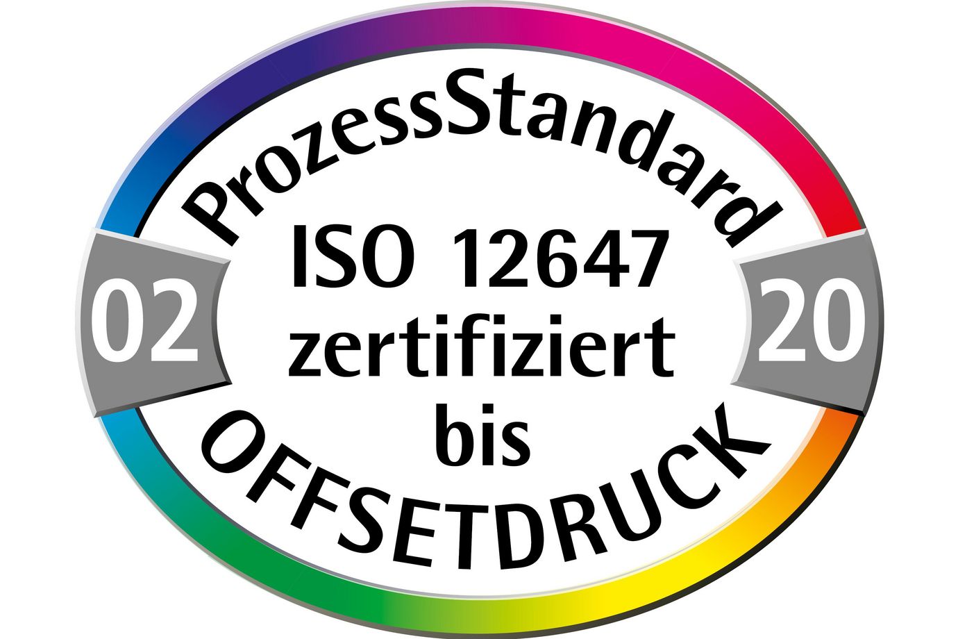Zertifizierungssiegel ISO 12647
